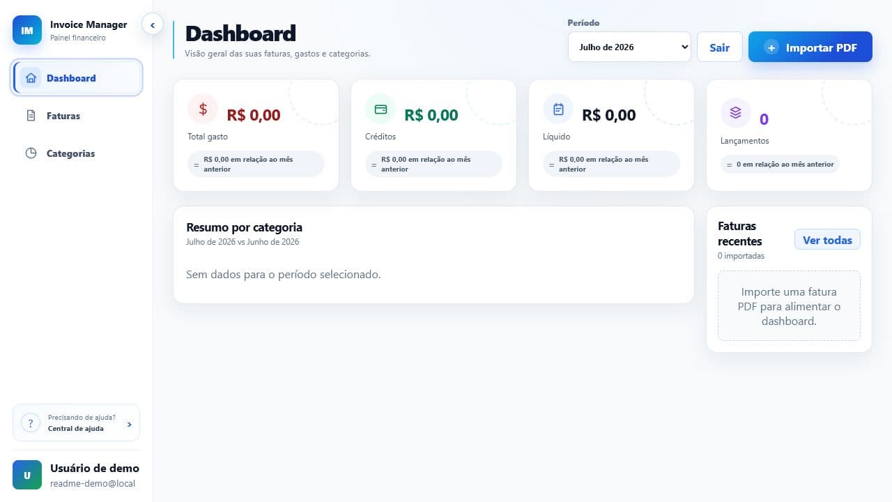 Invoice Manager financial dashboard